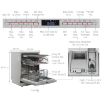 Máy rửa chén độc lập Bosch SMS6ECI11E