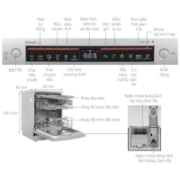 Máy rửa chén độc lập Bosch SMS4ECI26E