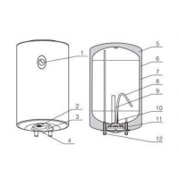 Máy nước nóng Ferroli AQUA E 80L