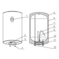 Máy nước nóng Ferroli AQUA E 100L