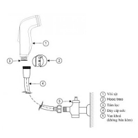 Vòi xịt Toilet Inax CFV-105MM