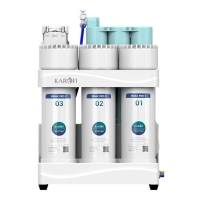 Máy lọc nước RO Karofi KAQ-U50K