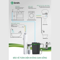 Hệ thống lọc nước đầu nguồn A.O.Smith AOW-S400 STD