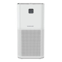 Máy lọc không khí Sunhouse SHD-60AP9760