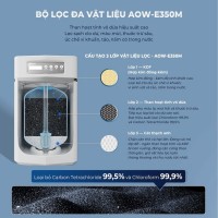 Hệ thống lọc nước đầu nguồn A.O.Smith AOW-E350SM
