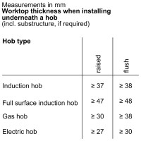 Lò nướng âm tủ Bosch HMG778NB1 Serie 8