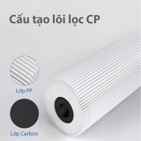 Lõi lọc RO Philips AUT747/74 (cho AUT2015)