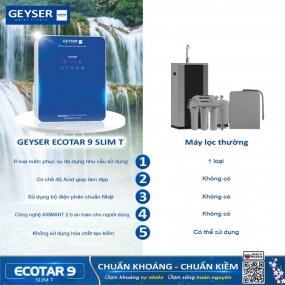 Máy lọc nước ion kiềm giàu hydro Geyser Ecotar 9 Slim T