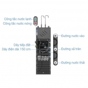 Máy lọc nước RO nóng nguội lạnh Sunhouse UltraX SHA76668SH