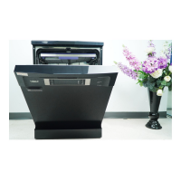  Máy rửa bát Chef's EH-DW401EB