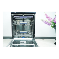  Máy rửa bát Chef's EH-DW401EB