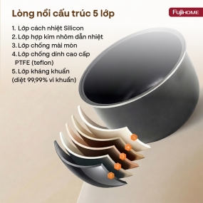 Nồi cơm điện Fujihome RC18G
